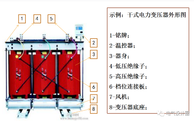 北京干式变压器都有哪些保护？菏泽明大电器